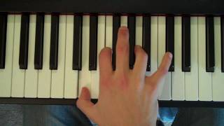 How To Play a D Minor Major Seventh Chord on Piano