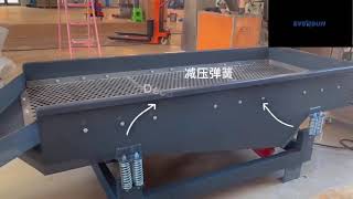 Linear vibrating screen introduction
