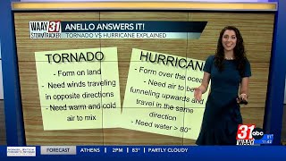 Anello Answers It: Tornado vs Hurricane Explained