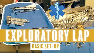 BASIC SET-UP: EXPLORATORY LAPAROTOMY