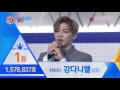 enewstv ′워너원′ 프듀101 1등 강다니엘 ′과거 사진′ 열어줘~♬ 151119 ep.2