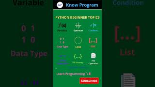 Python Beginners Topics 💯 | #shorts #python #knowprogram