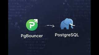 PgBouncer in 3 Minutes – The Lightweight Hero Every Dev Needs