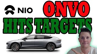 Onvo Set to Hit December Targets 🔥BIG Money Still NOT Buying NIO... | NIO Stock Analysis