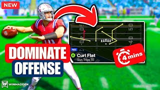 Give Me 4 Minutes & I’ll Show You How to Dominate Offense in Madden 25