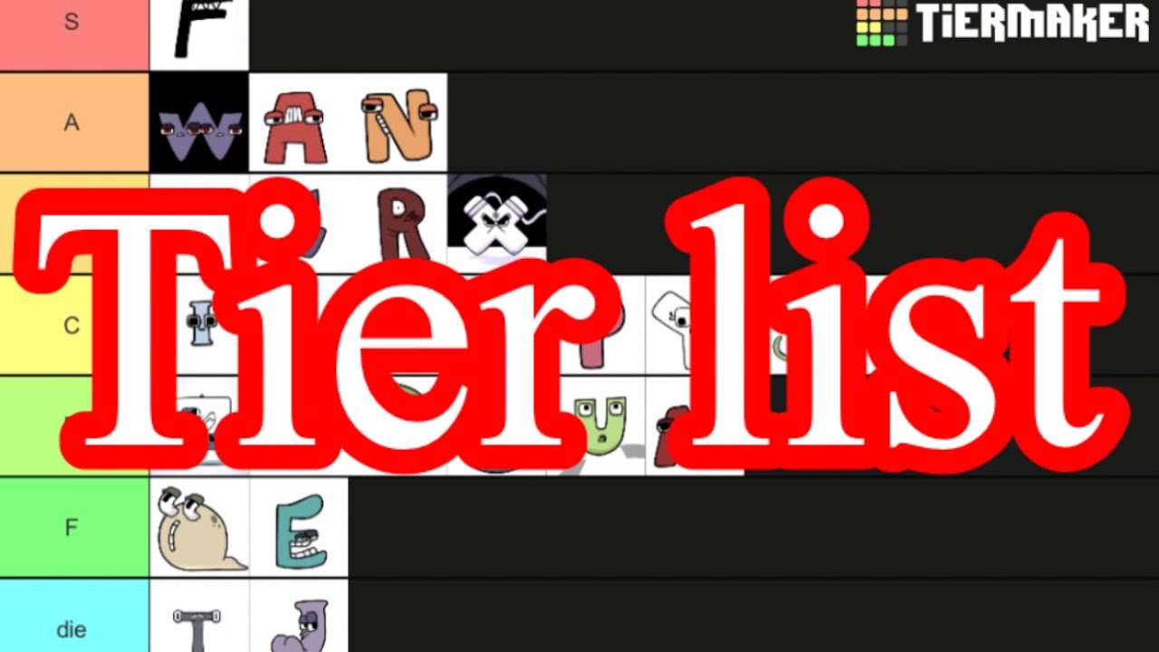 Alphabet Lore Tier List All Characters Ranked Gamezebo - Riset