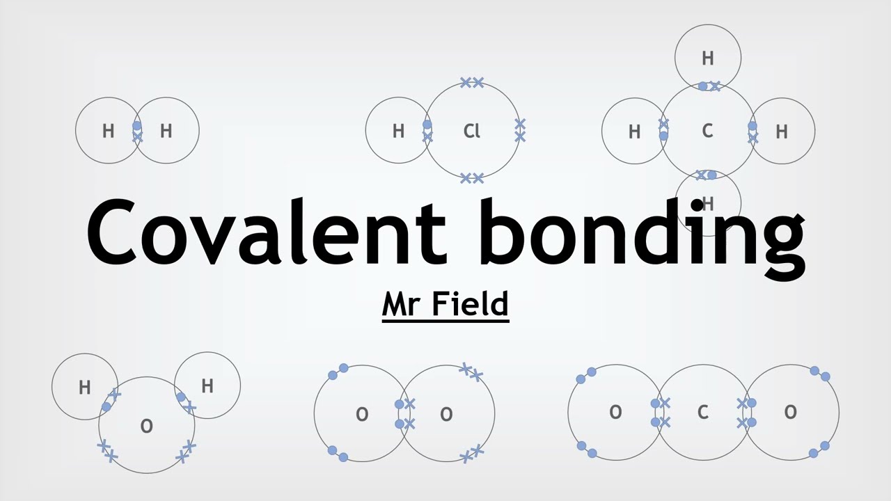 GCSE Chemistry 6 - Covalent Bonding - YouTube