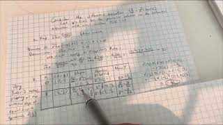 AP Calculus BC FRQ Euler’s Method