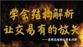 学会结构分析  让你的交易有的放矢