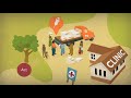 how does world vision work world vision usa