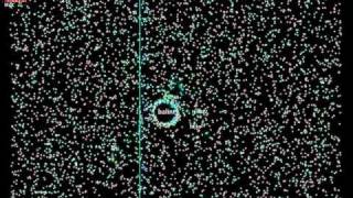CodeSwarm Visualization for BlogAds SVN