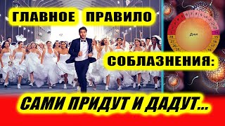 Я ЖАЛЕЮ, ЧТО НЕ ЗНАЛ ЭТОГО В 18 ЛЕТ! Кому и почему дают женщины? | Евгений Грин