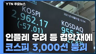 인플레 우려 등 겹악재에 코스피 3,000선 붕괴 / YTN