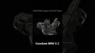 [0096 U.C] RGM-89De Jegan (ECOAS Type) : Mobile Suit Gundam Unicorn 0096 U.C #MSGUCRE0096 #Shorts