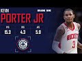 LOS ANGELES CLIPPERS: Kevin Porter Jr ᴴᴰ