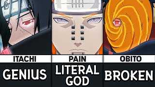 Akatsuki Ranked Weakest To Strongest | Naruto Anime