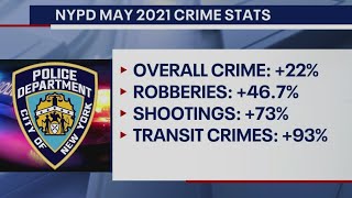 NYC crime surge continues
