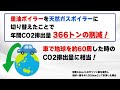 省エネ企業のご紹介 北海道味噌株式会社様