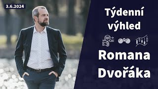 5 nových investičních příležitostí | Týdenní výhled Romana Dvořáka