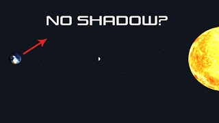 Why don't we see solar eclipse every month?