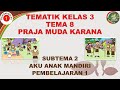 Kelas 3 Tematik : Tema 8 Subtema 2 Pembelajaran 1 (PRAJA MUDA KARANA)