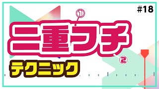 二重縁取り＆ニュートロ文字の作り方【テレビ番組】【韓国風】｜Wondershare Filmora （Windows/Mac）