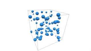 The Lubachevsky–Stillinger Particle Packing Algorithm