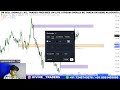 live gold and crypto trading real time insights and strategies day 63 21 jan 2025