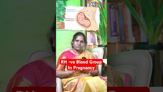 Rh-నెగటివ్ గర్భం అంటే ఏమిటి? | What is Rh-Negative Pregnancy? | Mamata Fertility Hospital