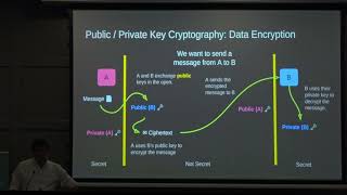 Dom Weldon: Who does Python trust, and why? @ PyCon Ireland 2024