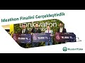 Kuveyt Türk Ideathon Finali