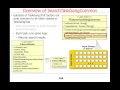 The Java Executor Framework (Part 2)