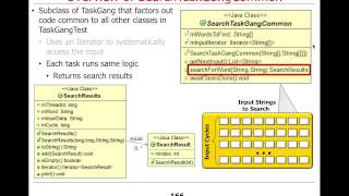 The Java Executor Framework (Part 2)