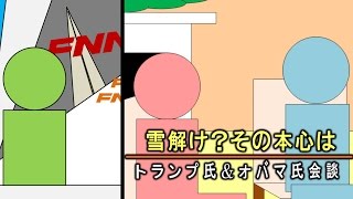 『スーパータイム』　ニューストップ　再現 / BGM・効果音：耳コピ　映像：パワポ+動画ソフト