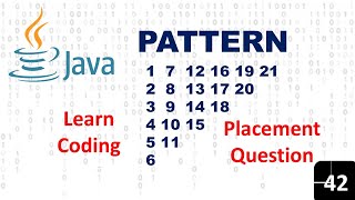 Java Pattern Programs | Star Pattern | Design Pattern 7