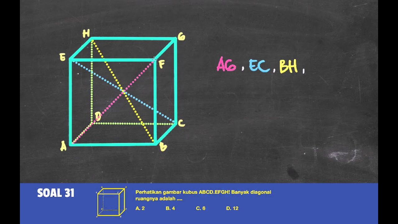 Belajar Menghitung Jumlah Diagonal Ruang Pada Bangun Kubus - YouTube