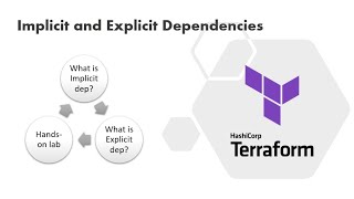 Understanding Terraform Dependencies | Implicit | Explicit | Hands-on lab