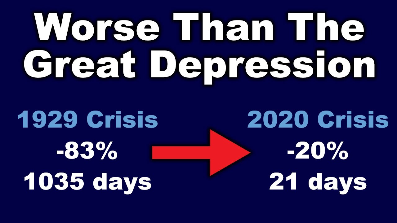 Economics Is Our Global Economy Going To Crash When Kingdom Economics