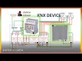 knx device connection | shutter actuator blind @ roller shutter control