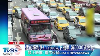 選前釋利多！125cc以下機車　減5000貨物稅