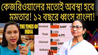 কেজরিওয়ালের মতোই অবস্থা হবে মমতার! ১২ বছরে ধ্বংস বাংলা! TIMES OF INDIA এর ভয়ঙ্কর রিপোর্ট!