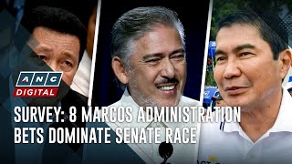 Survey: 8 Marcos administration bets dominate Senate race | ANC