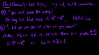 (IC 3.9) Source coding theorem (optimal lossless compression)