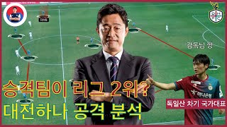 [축구분석] 2023 이민성 대전 공격분석