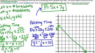 6.6 - Optimizing Problems III: Linear Programming
