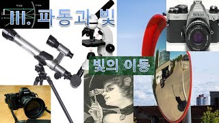 [고교물리II] III-2-1 광학 기기의 구조와 원리 [묵조교]