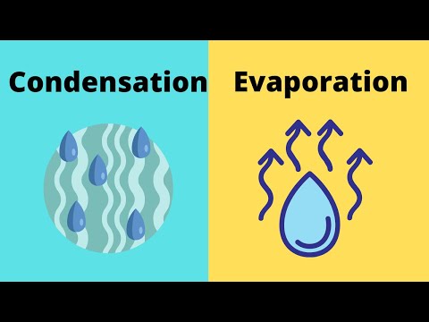 Why evaporation is opposite of condensation?