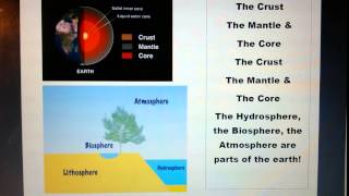 Classical Conversations cycle 1  Week 13 science