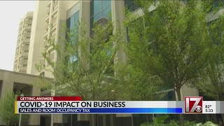 Sales & room occupancy tax: How COVID-19 impacts local businesses