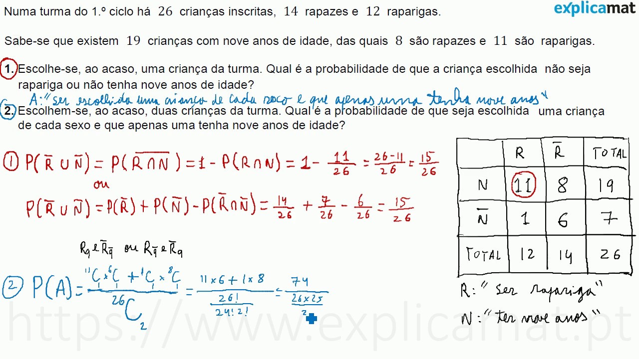 Odds: O Que São, Tipos E Como Calcular A Probabilidade